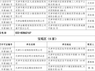 养狗必备——疫苗注射的重要性（狗主人必看！为你的爱犬提供全方位的疫苗保护）