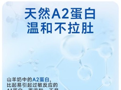 幼犬的营养需求（科学补充营养，让幼犬活力四溢）