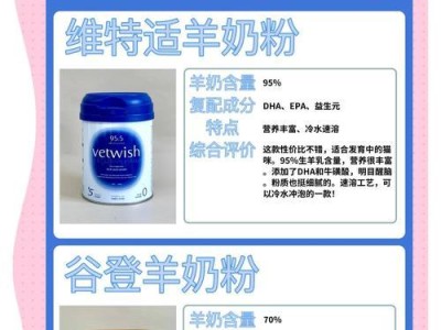 猫奶粉的储存时间及注意事项（保质期、储存条件和喂养建议）