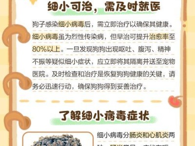 狗狗患细小住院治疗需要多久才能康复？（探究细小病情严重程度和治疗时间的关系）