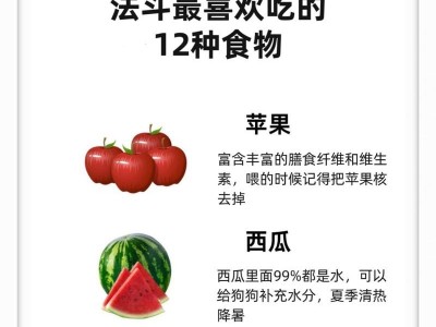 狗狗皮肤病的营养调理之道（了解营养对狗狗皮肤健康的重要性，帮助你的爱宠恢复健康）