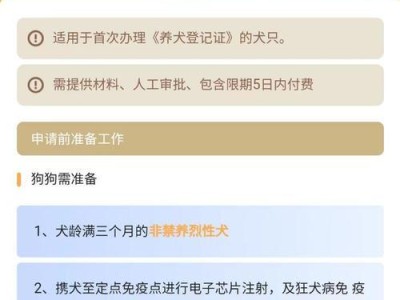 禁养名单出炉！这些城市不允许养这7种狗狗（是否属于“违禁犬”？快来查看你家的狗狗吧！）