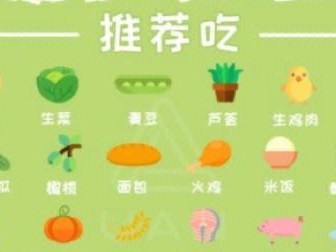 幼犬如何判断食物的好坏（通过哪些方式幼犬判断食物的可靠性）
