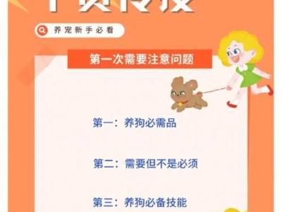 养狗狗要花多少钱？（宠物养殖要求越来越严格，你真的准备好了吗？）