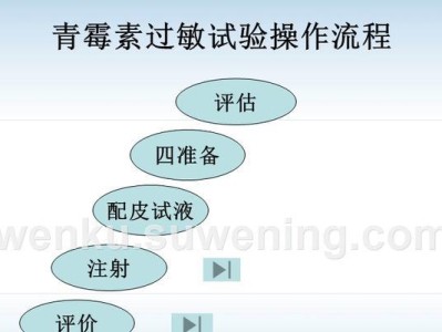 打针试皮的原因及作用（了解打针试皮的重要性及应用领域）