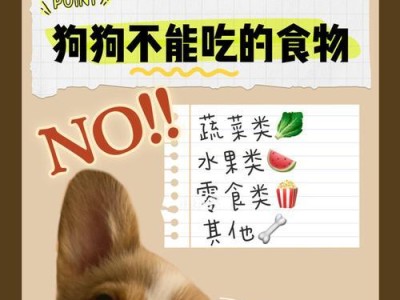 狗狗禁食的致命水果，你知道吗？（为了宠物的健康，你需要知道哪些水果是对狗狗有害的）