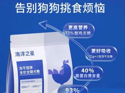 选择适合宠物的进口狗粮（探索进口狗粮市场，寻找最适合你的宠物的品牌）