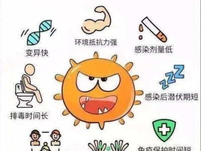仓鼠食物中毒的症状及处理方法（了解仓鼠食物中毒的常见症状及及时采取措施）