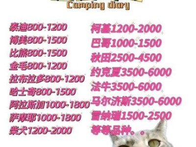 新手饲养阿拉斯加犬的注意事项（一起来了解如何正确地照顾这些可爱的雪橇犬吧！）