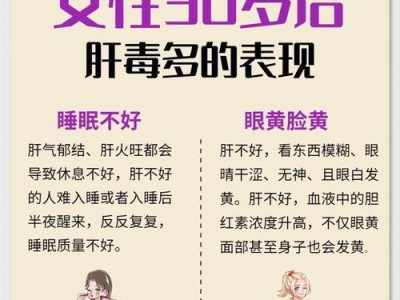 拉尿又少又黄的原因及解决方法（探究引起尿液变少变黄的原因以及相应调理方法）