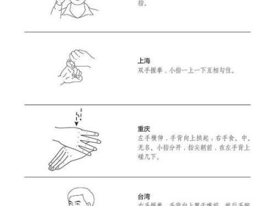以圣伯纳犬大小便如何训练？（宠物爱好者必看的训练技巧与方法）