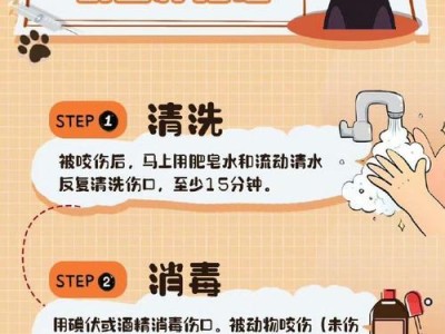 动物为何会得狂犬病？（狂犬病的传播途径与预防措施）