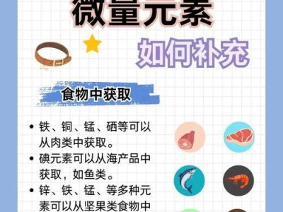 狗狗微量元素的重要性与补充方法（了解狗狗所需微量元素，为它们的健康保驾护航）