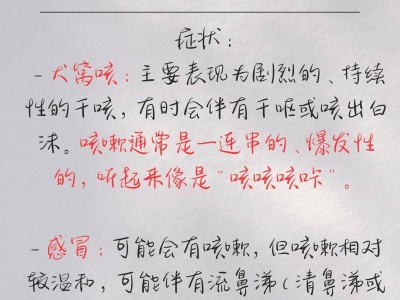 小狗狗咳嗽的症状及预防措施（了解小狗咳嗽的原因和治疗方法，保护我们的毛茸宝贝健康快乐）