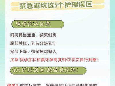 狗狗假怀孕的症状和处理方法（详解狗狗假怀孕的表现和应对策略）