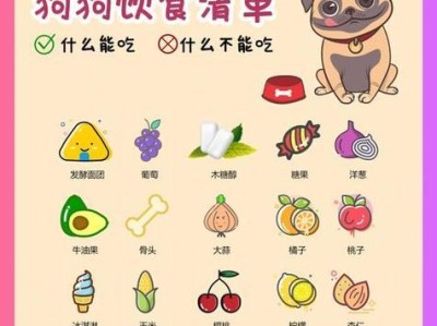 重庆犬，中国的宠物明星（了解重庆犬的特点、历史和养护，走近这个可爱的国宝）