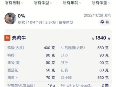 如何判断狗狗睡得熟不熟？（教你几个简单方法来判断狗狗的睡眠状态）