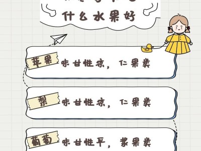 金毛缺微量元素怎么办？养狗人士必看！（15种食物帮助金毛摄取所需微量元素，让它健康快乐成长）
