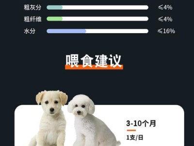 喂养狗狗降火，让爱宠更健康（探究如何通过合理饮食为狗狗降火的方法与食物选择）