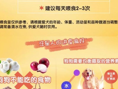 阿拉斯加成年犬的食量与狗粮营养差异（了解阿拉斯加成年犬的食物需求和合理选择狗粮）