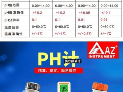 养殖水pH值对养殖业的影响（了解养殖水pH值的重要性与应对措施）