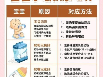 以不吃不喝为主题的文章（探寻人类生存的极限）