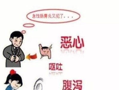 宠物狗得了胃炎，怎么办？（以凯利蓝梗为例，讲解治疗方法）
