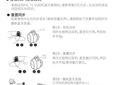 琉球兔的饲养方法（营养需求与日常管理）