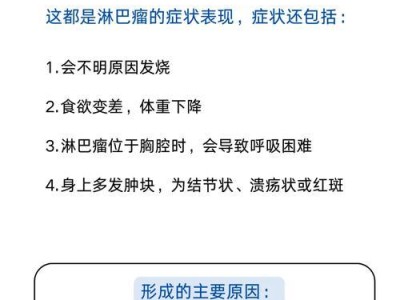 狗患癌症的常见症状与预防方法（掌握狗患癌症的早期信号，保护我们的毛茸伙伴）