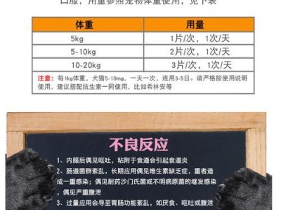 肺炎犬瘟的治疗药物大揭秘（探索治疗肺炎犬瘟的有效药物，保障宠物健康）
