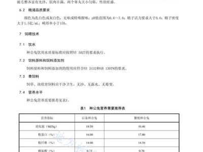 英种小型兔的饲养方法（从选兔开始，让你的爱兔健康成长）