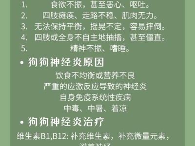 小狗神经炎的饮食指南（为你的小狗提供健康的饮食，预防和治疗神经炎）