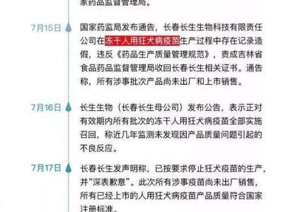 狗狗第三针疫苗（犬瘟热疫苗是狗狗第三针的重要组成部分）