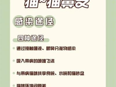 猫鼻支传染的症状、传播途径与预防措施（了解猫鼻支的致病原因和预防方法，保护宠物健康）